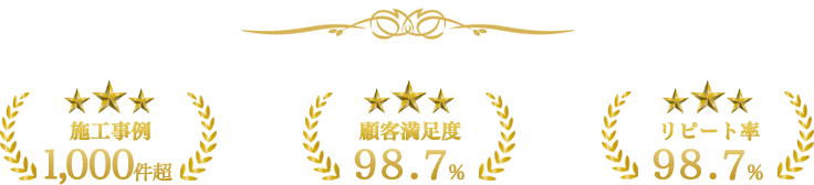 有本造園【伐採・剪定】は施工事例1,000件超 顧客満足度98.7％ リピート率98.7％